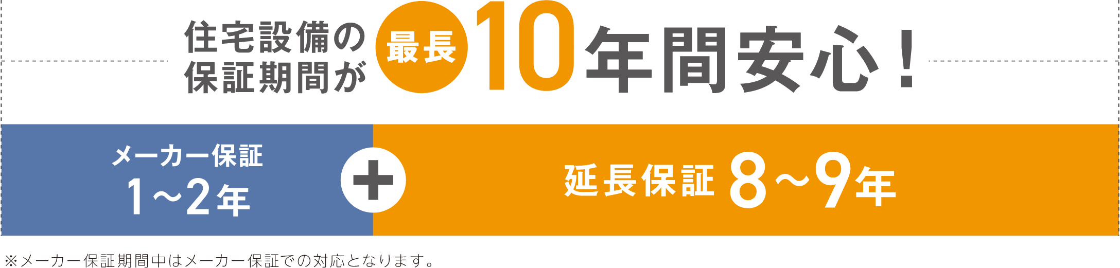 住宅設備の保証期間が